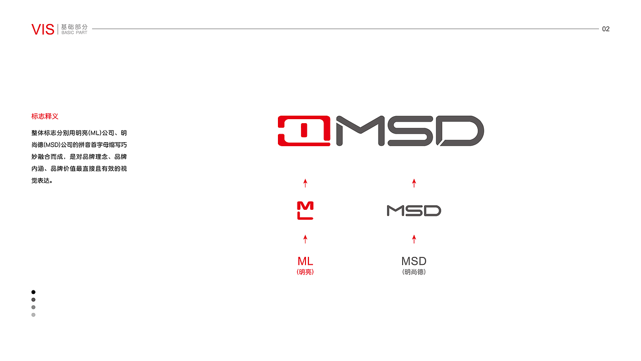 MSD 几何猫吉祥物