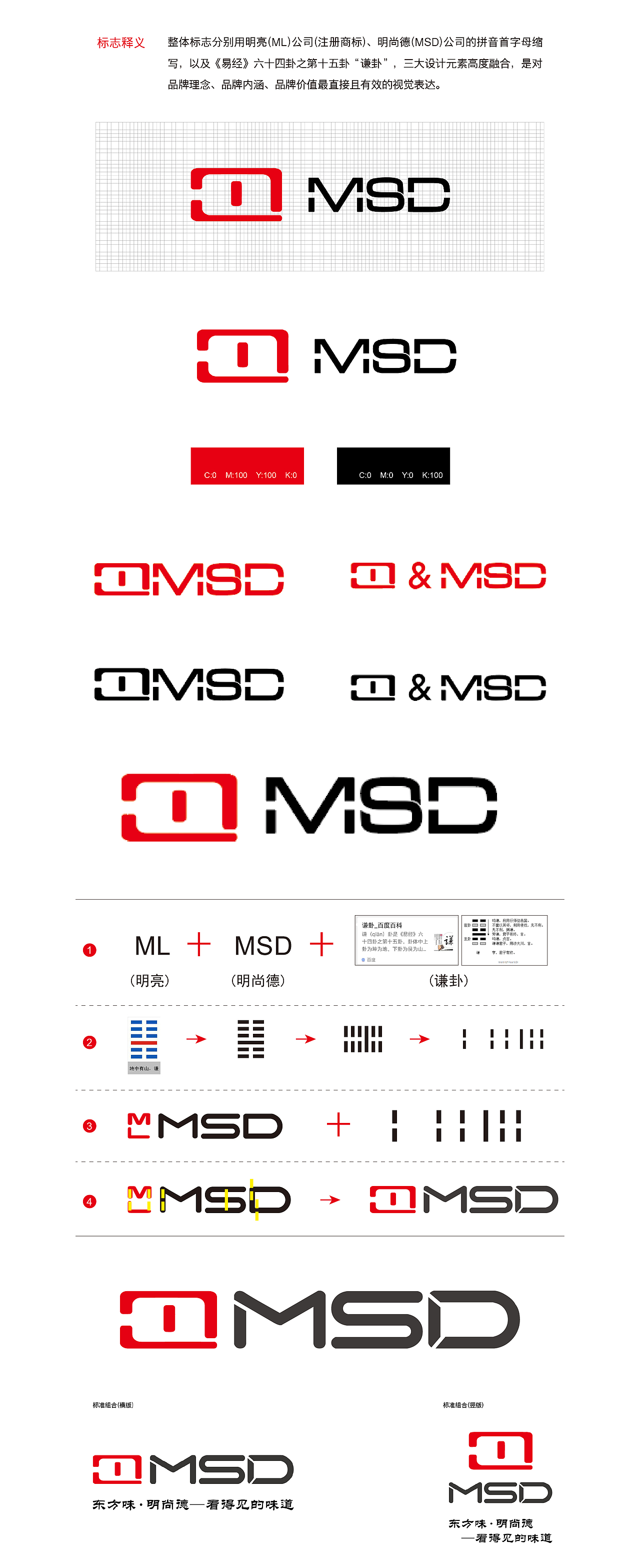 MSD logo