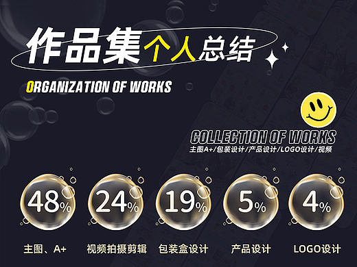 2023-2024作品总结（个人主页-ZNzExMjkxNDQ=） - 品牌 - 站酷设计师三碗不尴尬原创素材 - 站酷ZCOOL