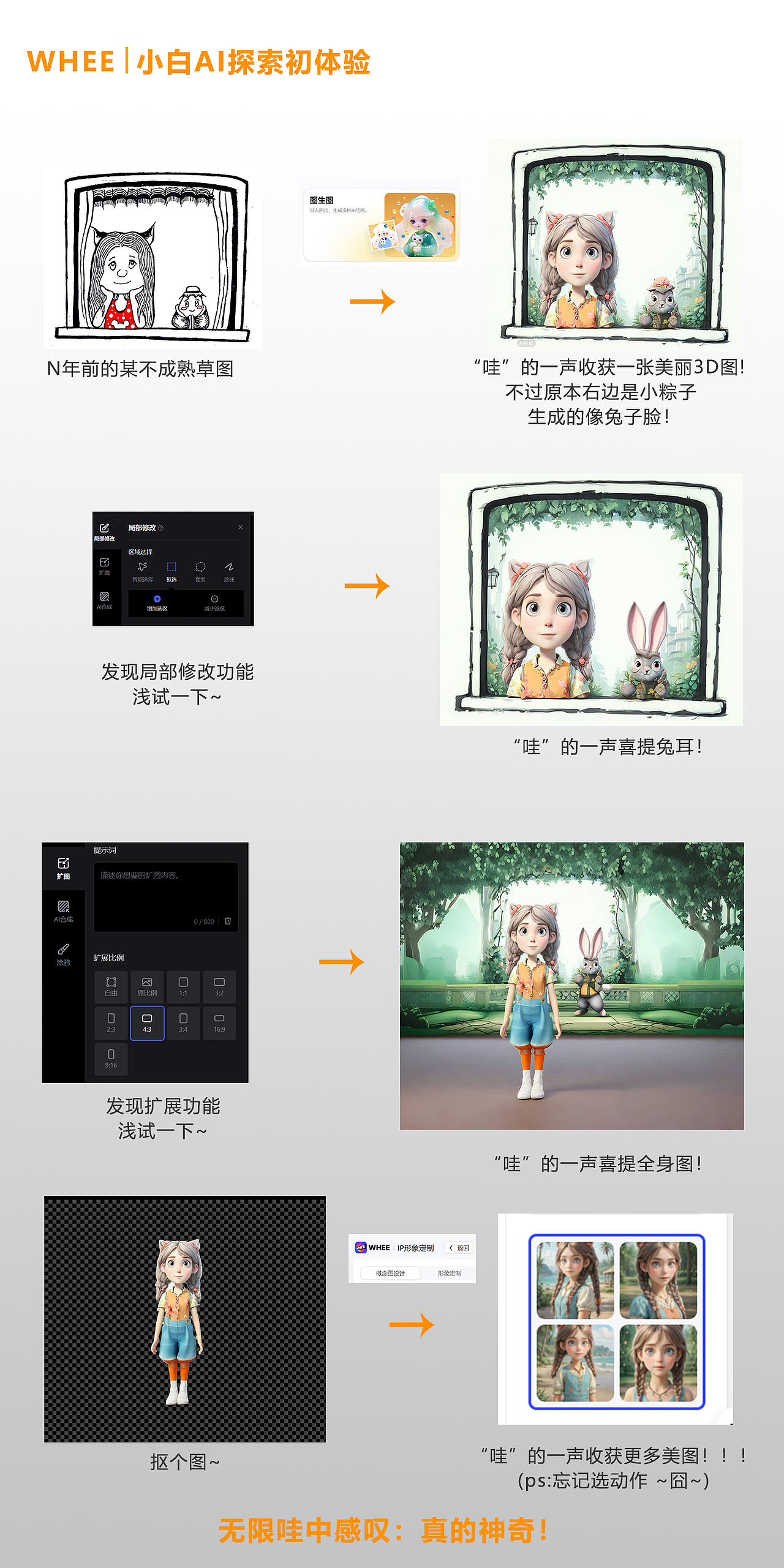 我的AI平行世界（图ZMzgzMjY1NjQ4） - AI作品 - 站酷设计师蹦跶的爱笑猫原创素材 - 站酷ZCOOL