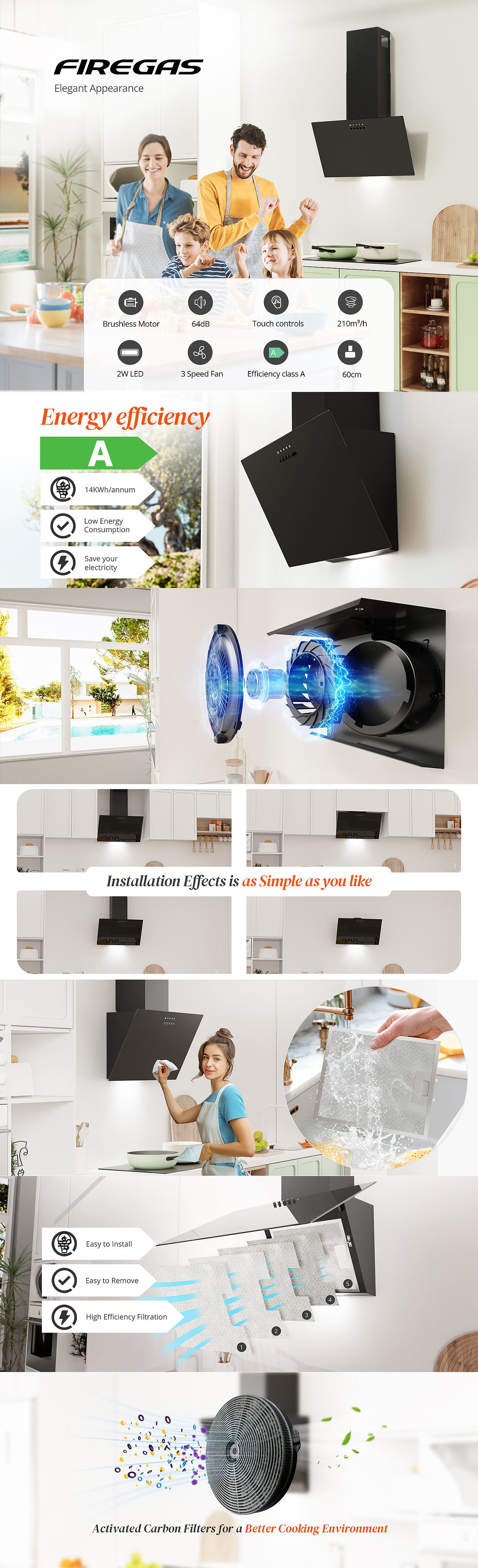 跨境电商抽油烟机A+ TV（图ZMzgzMjY2NDc2） - 电商 - 站酷设计师背后有天使原创素材 - 站酷ZCOOL