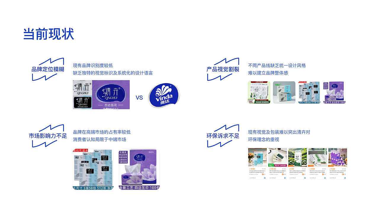 做好一个品牌升级的「流程」是什么（图ZMzgzMjY4Njcy） - 品牌 - 站酷设计师AUSHEM品牌设计原创素材 - 站酷ZCOOL
