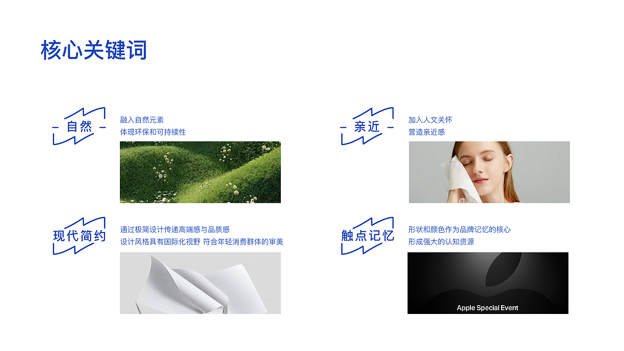 做好一个品牌升级的「流程」是什么（图ZMzgzMjY4Njgw） - 品牌 - 站酷设计师AUSHEM品牌设计原创素材 - 站酷ZCOOL