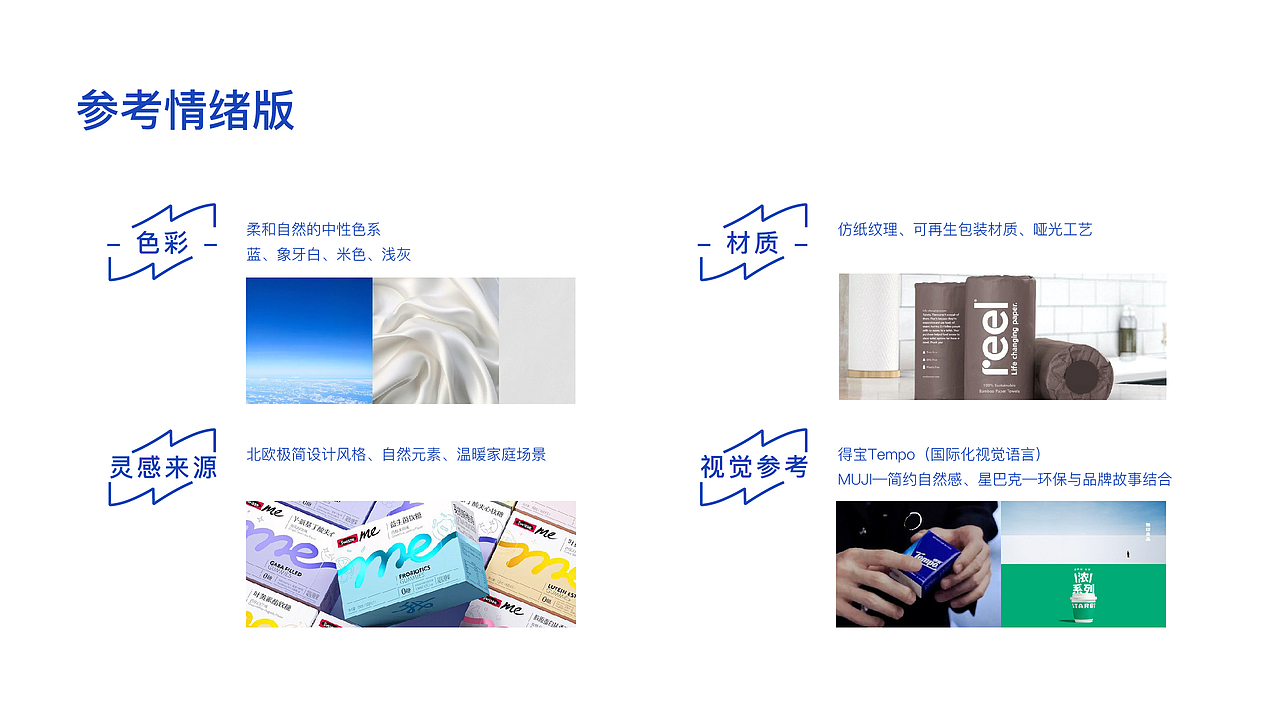 做好一个品牌升级的「流程」是什么（图ZMzgzMjY4Njg0） - 品牌 - 站酷设计师AUSHEM品牌设计原创素材 - 站酷ZCOOL