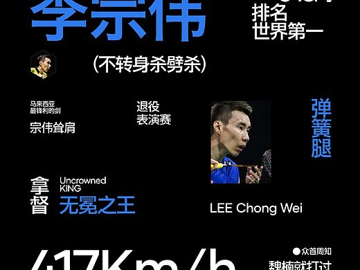 羽球人的热梗