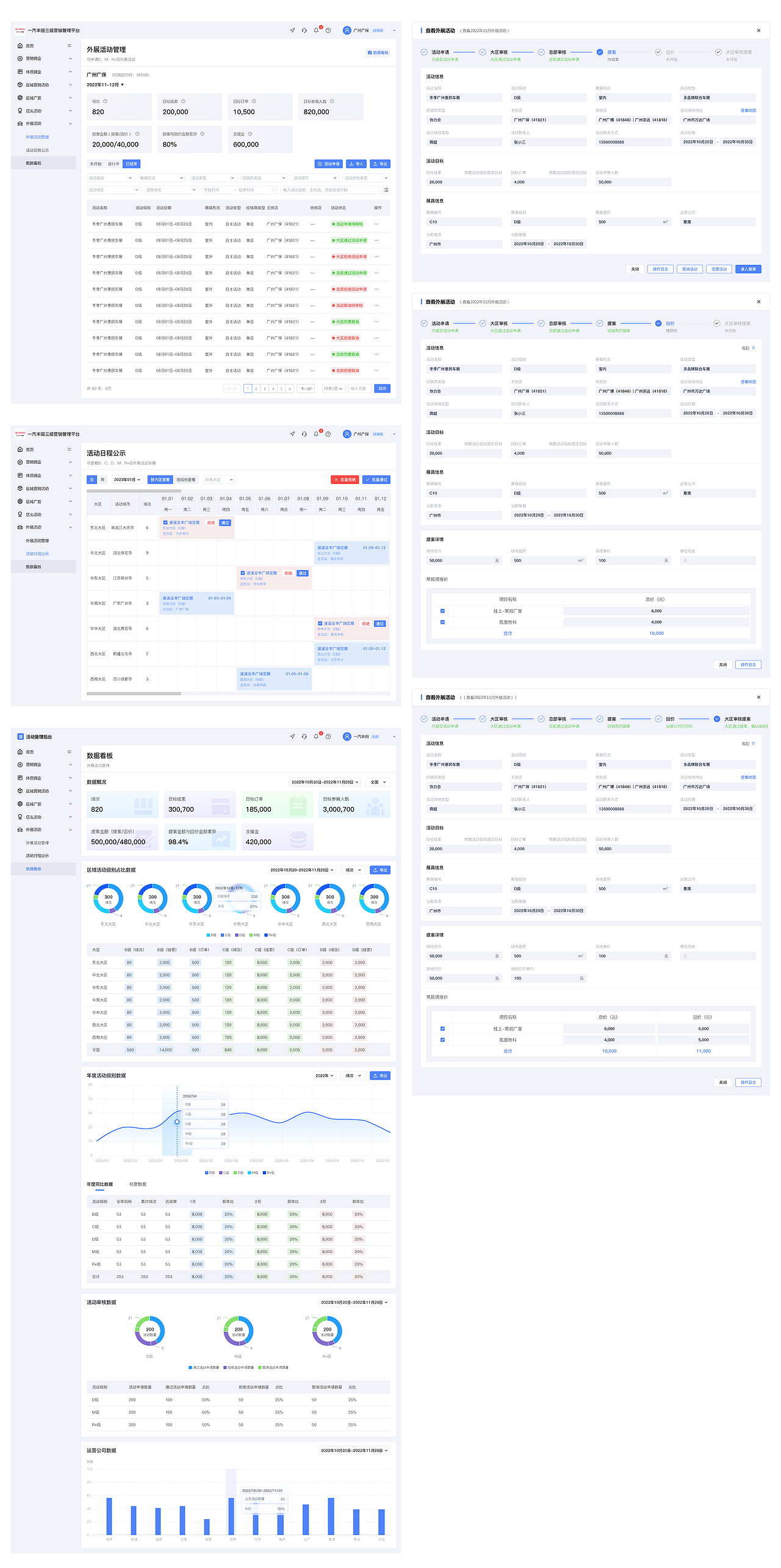 外展活动管理、申请、审核和数据
