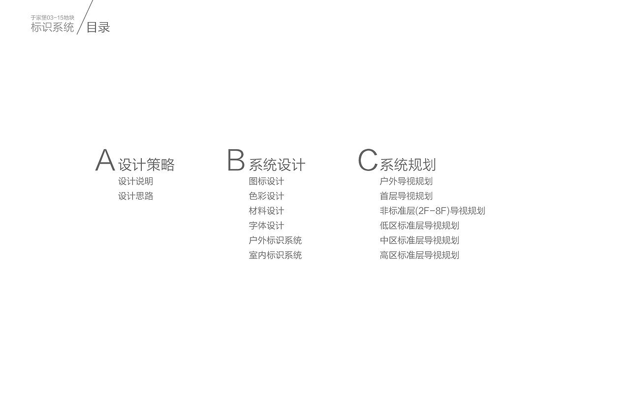 天津于家堡金融区03-15地块标识系统规划设计