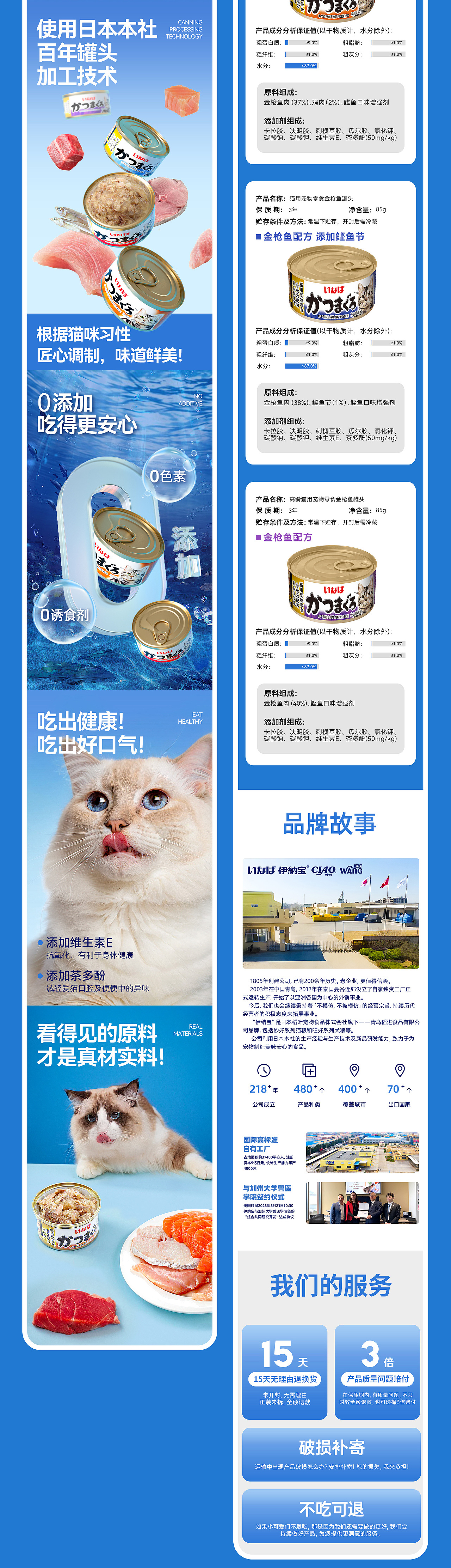 宠物详情页猫粮详情页狗粮详情页宠物零食食品详情页（图ZMzgzMjkyMzA4） - 电商 - 站酷设计师晴格格设计原创素材 - 站酷ZCOOL