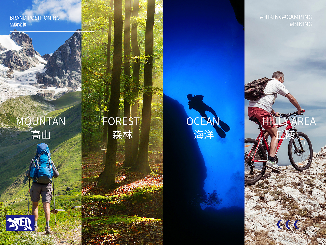 NEO户外用品VI手册