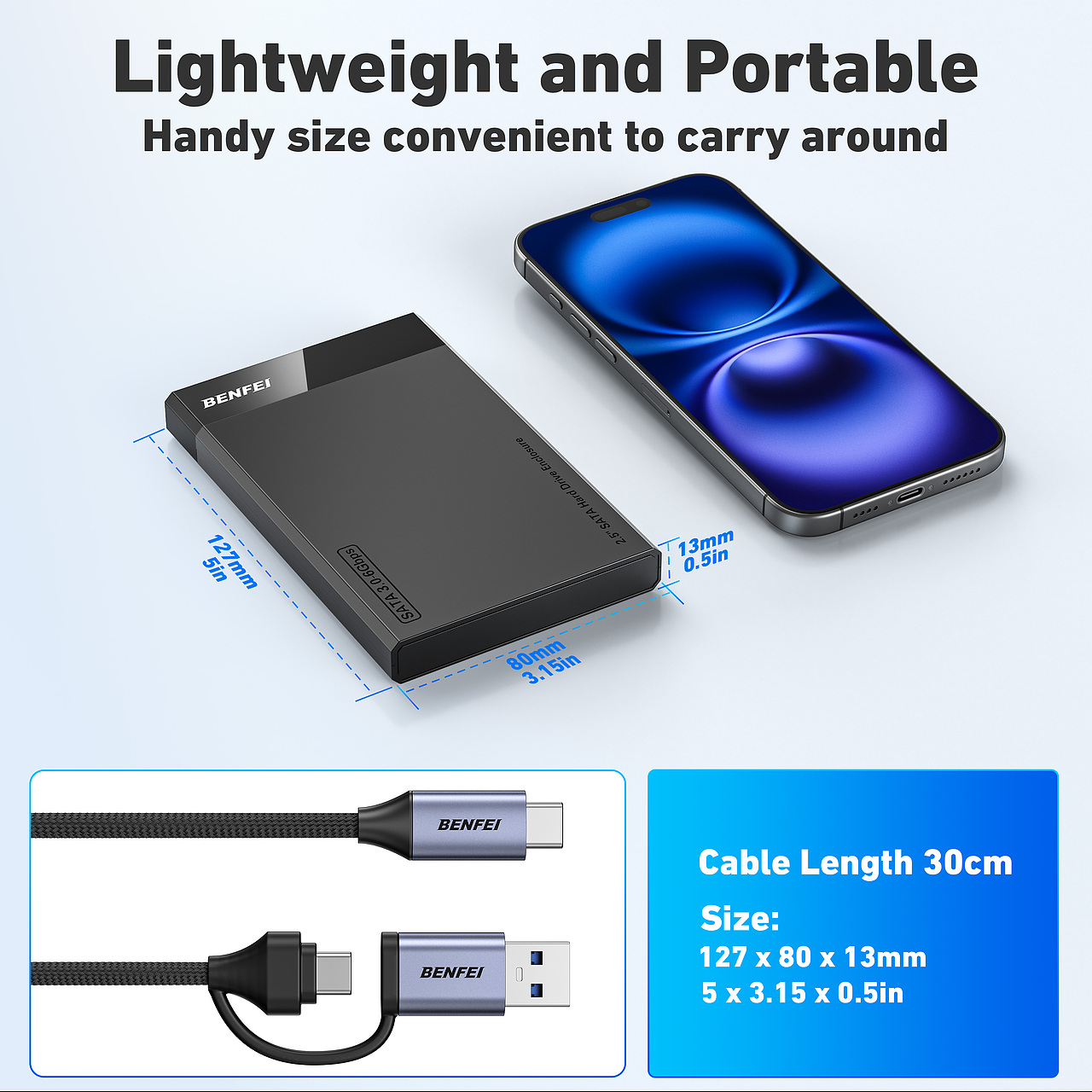 BENFEI | Amazon 渲染小结