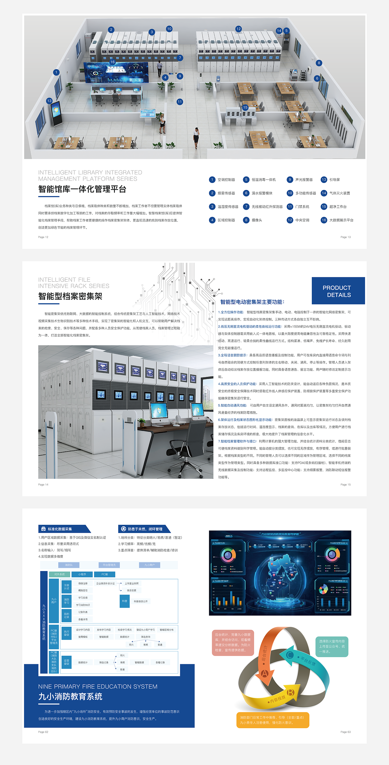 企业画册（图ZMzgzMzQ0MzAw） - 书籍/画册 - 站酷设计师晴天还要有多久原创素材 - 站酷ZCOOL