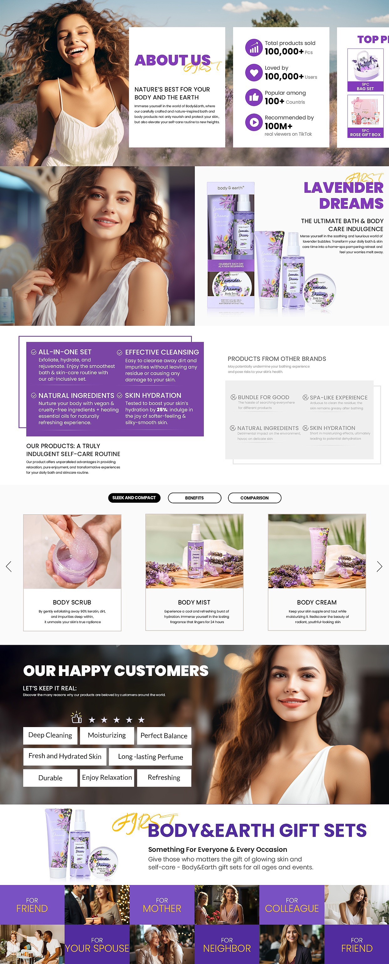 亚马逊美妆详情页设计,MJ 模特生成图,排版设计,产品图片精修