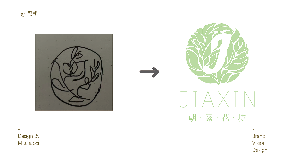 LOGO创作（12）多元素组合2（图ZMzgzMzU4NzUy） - Logo - 站酷设计师熙朝原创素材 - 站酷ZCOOL