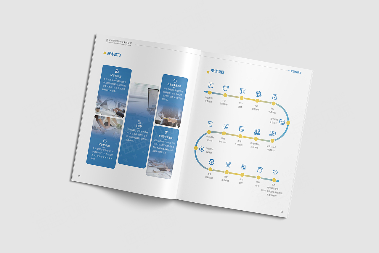 留学教育机构画册