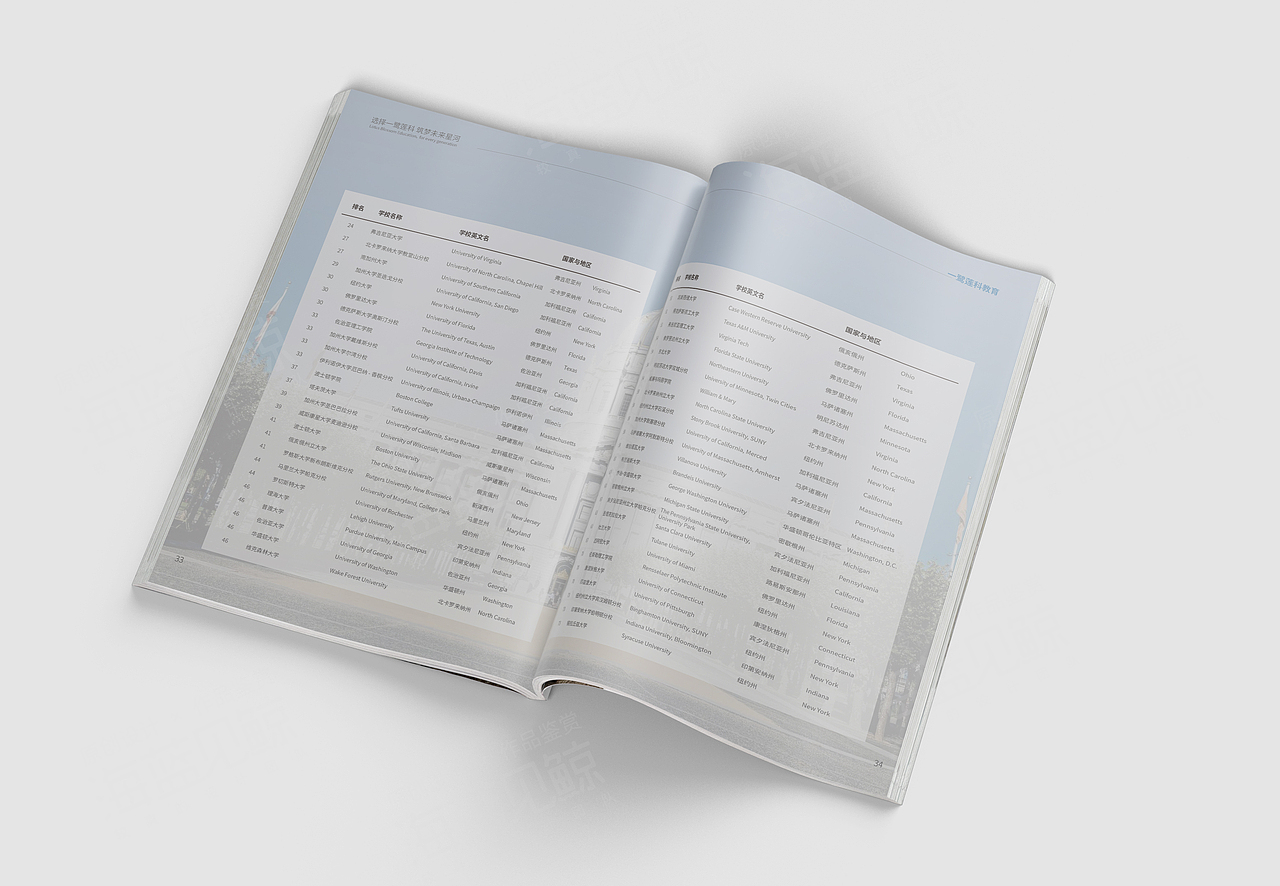 留学教育机构画册