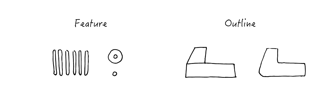 Desk Clock - 极简有趣的桌面时钟（图ZMzgzMzYzMTU2） - 电子产品 - 站酷设计师物物设计Charie原创素材 - 站酷ZCOOL