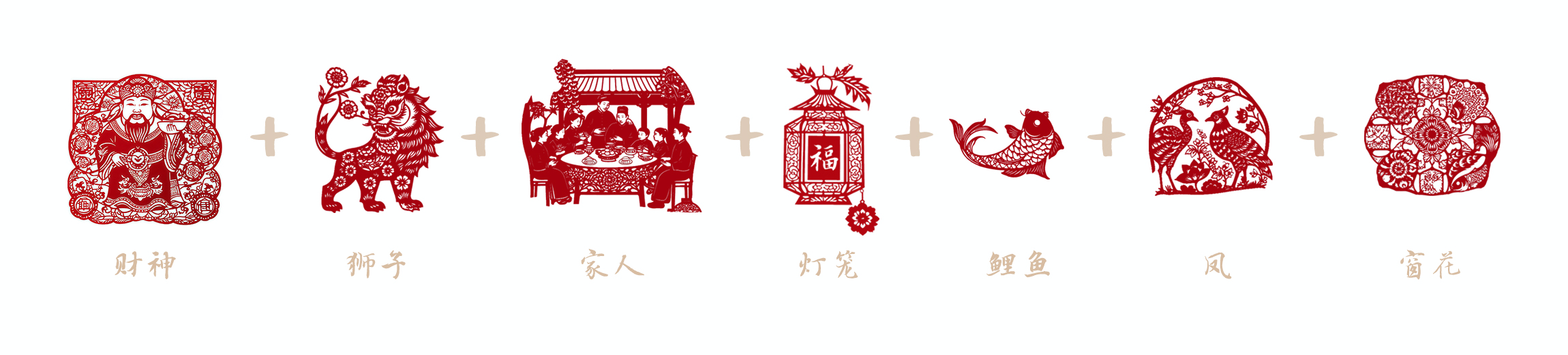 吉祥如WHEE——AIGC实践之中国非遗剪纸（图ZMTUwMDM0NzI=） - 教程 - 站酷设计师Contra实验编程原创素材 - 站酷ZCOOL