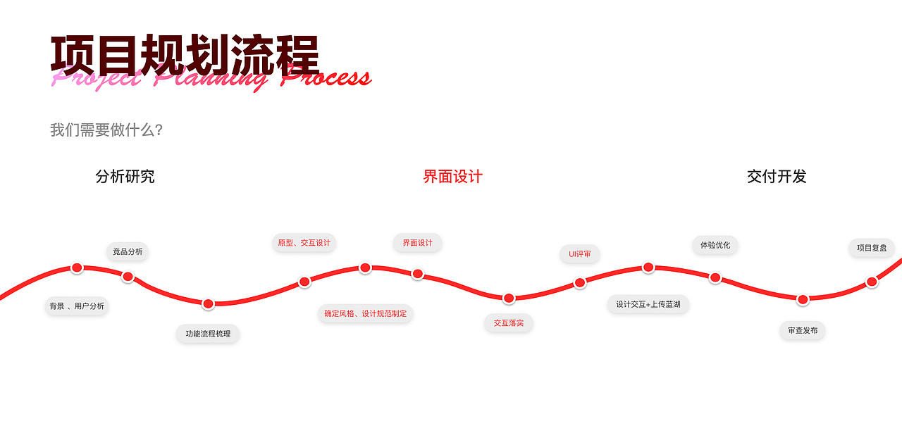 2024个人UI作品集