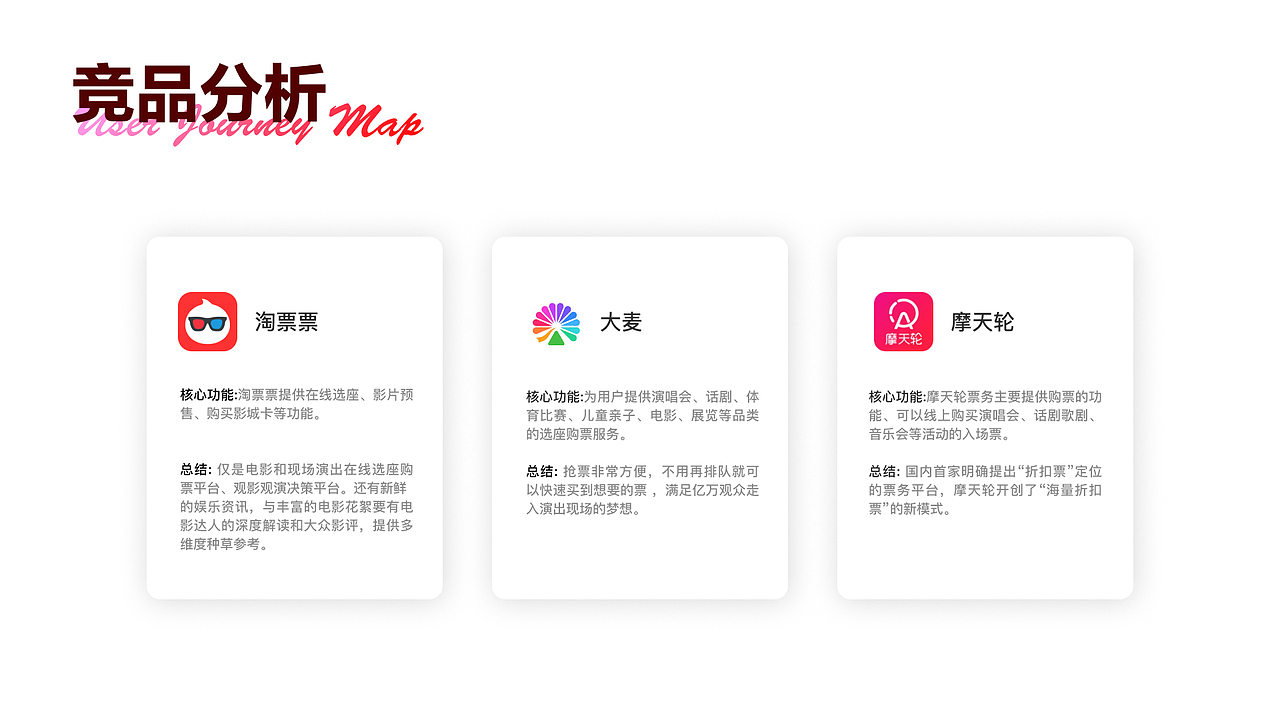 2024个人UI作品集