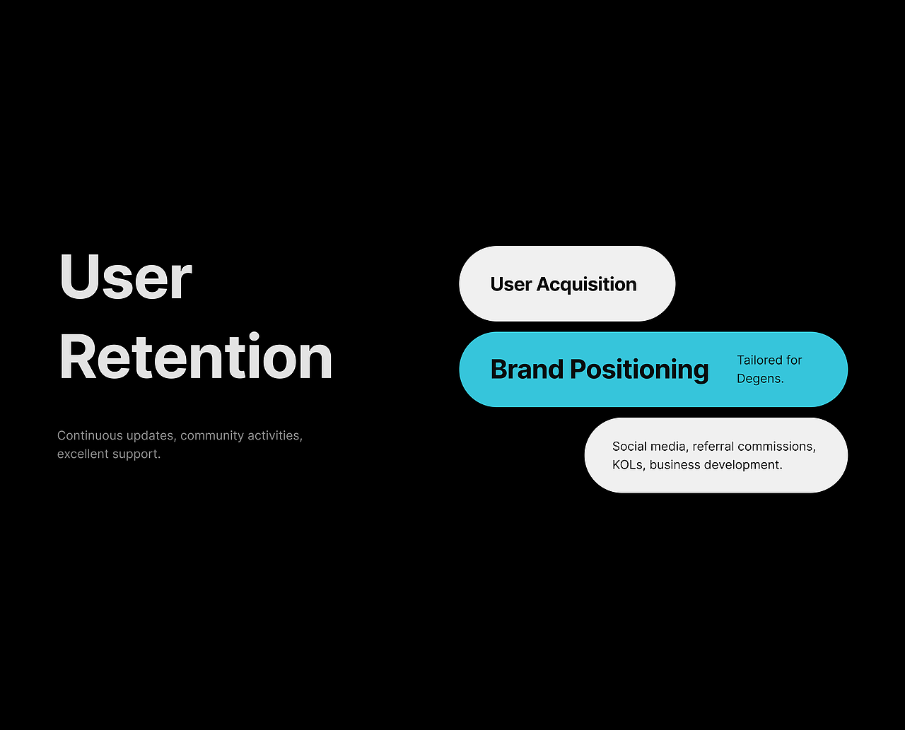 Web3-Google Chrome 交易插件Chill