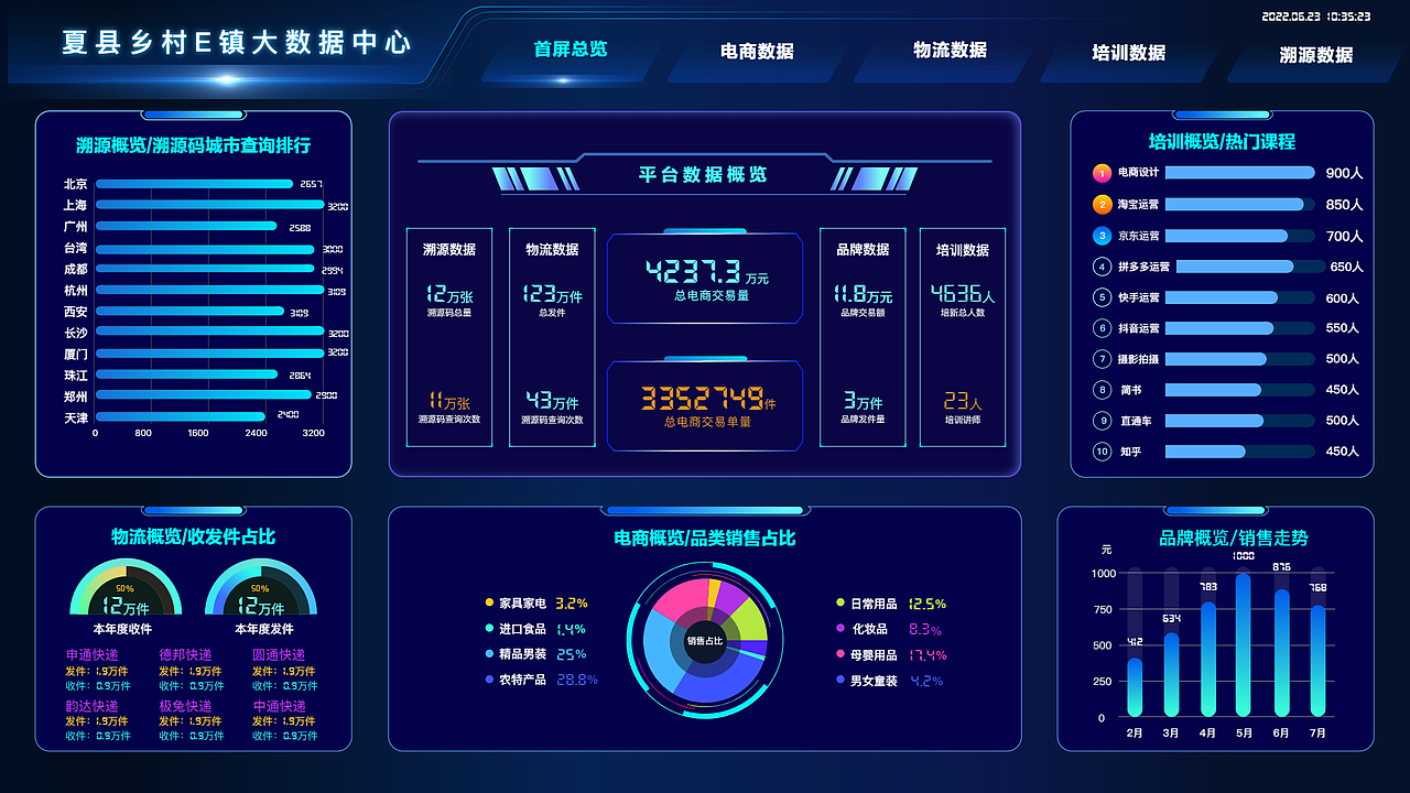 2024个人UI作品集