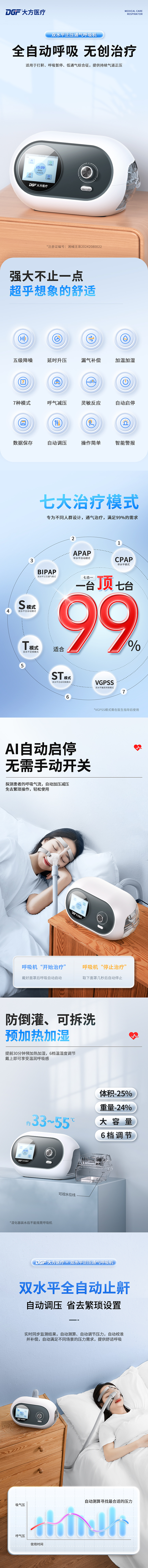 医用呼吸机详情页（图ZMzgzMzY5NzE2） - 电商 - 站酷设计师q731556288原创素材 - 站酷ZCOOL