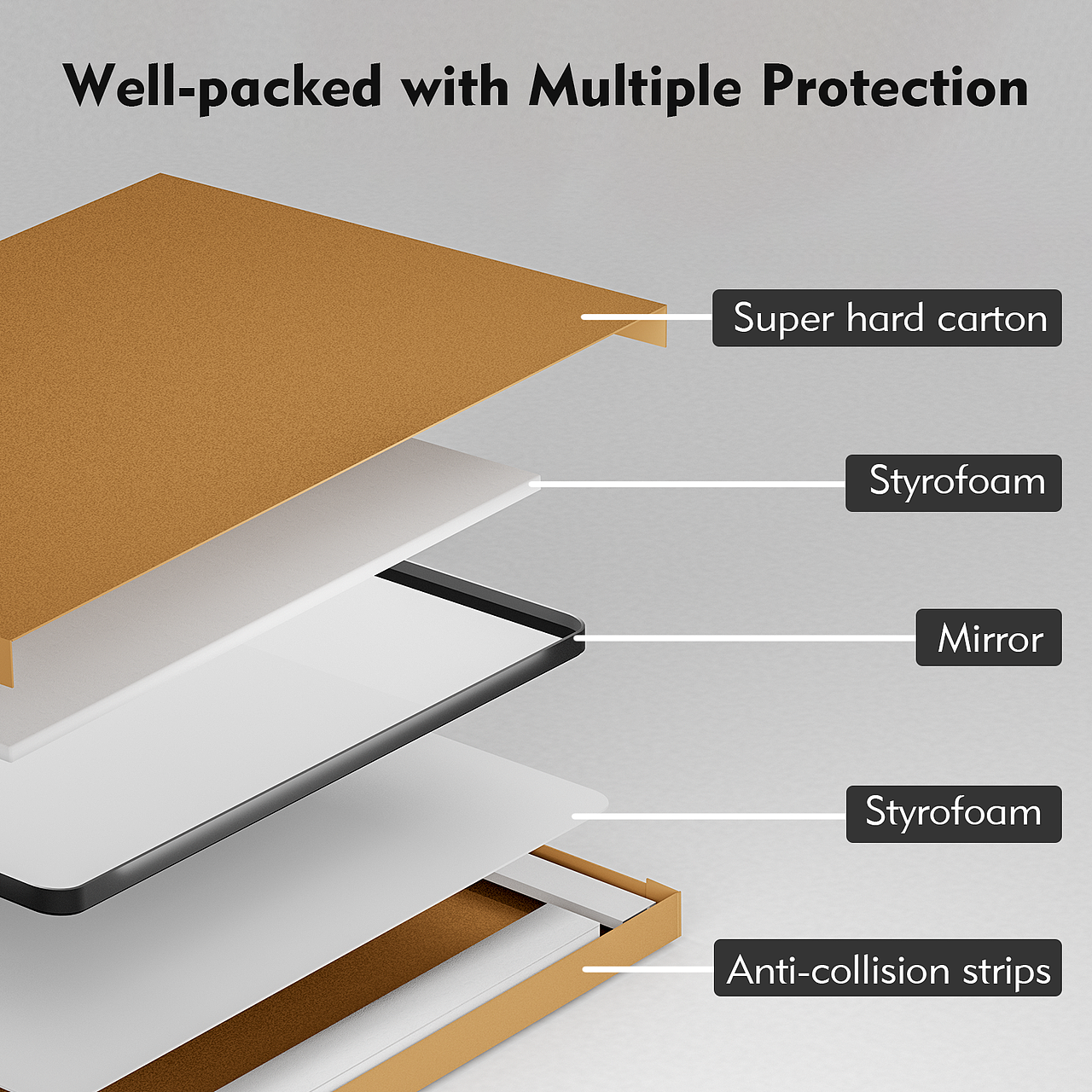 卫浴镜（图ZMzgzMzc1MDA4） - 品牌 - 站酷设计师炜炜道来原创素材 - 站酷ZCOOL