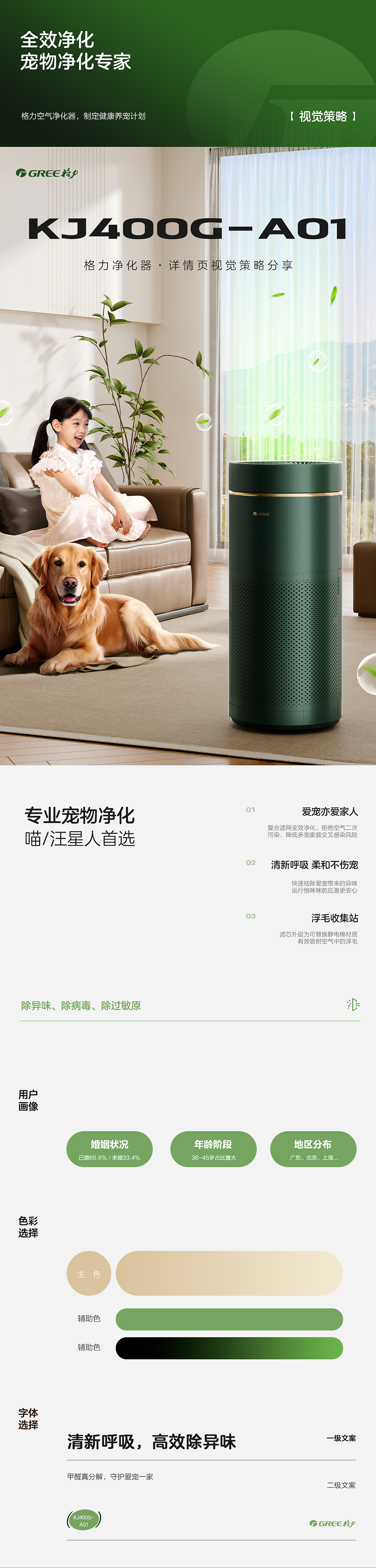 格力小家电详情页——净化器（图ZMzgzMzc5MTM2） - 电商 - 站酷设计师北京格力设计团队原创素材 - 站酷ZCOOL