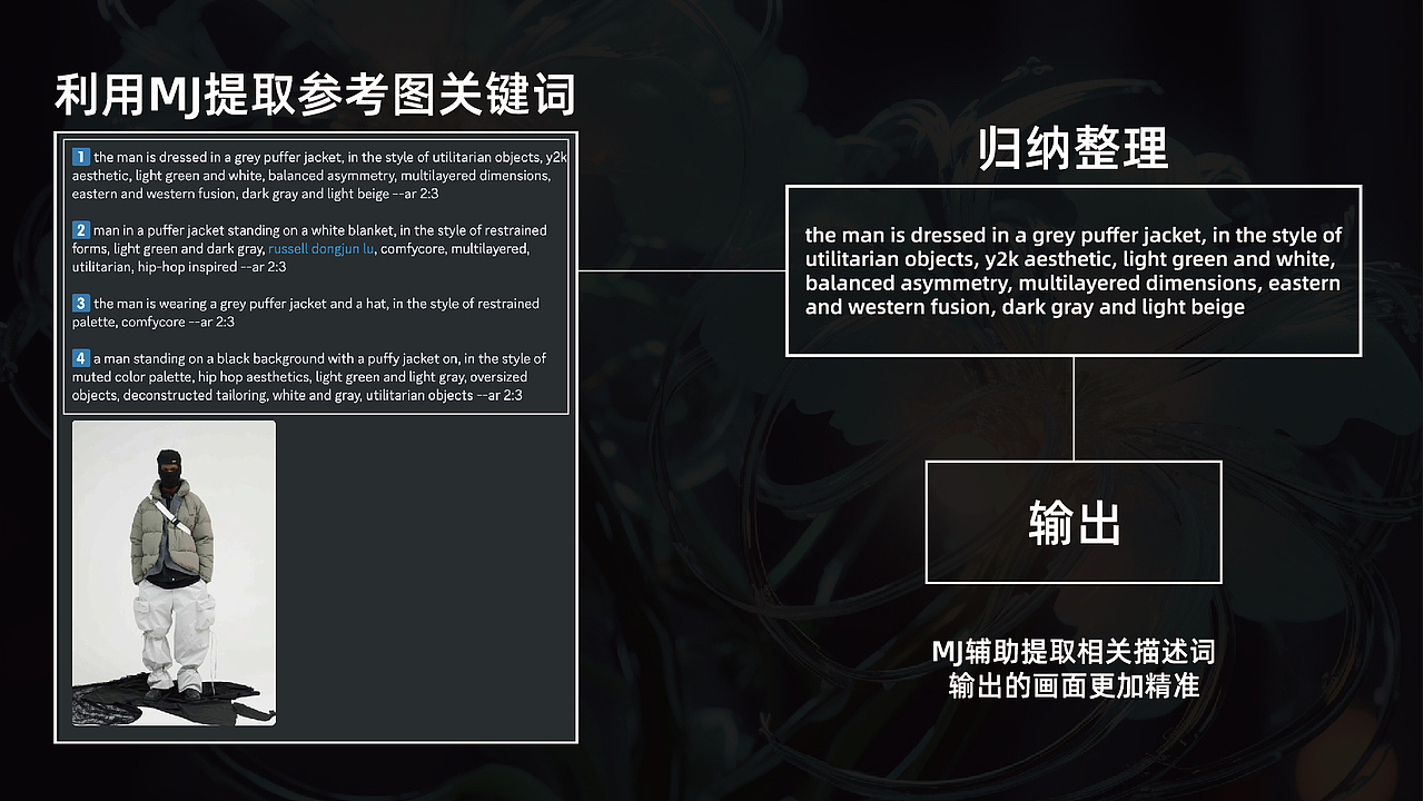 MJ服装应用总结及应用演示（图ZMzgzMzgxNzM2） - 其他平面 - 站酷设计师名取周yi原创素材 - 站酷ZCOOL