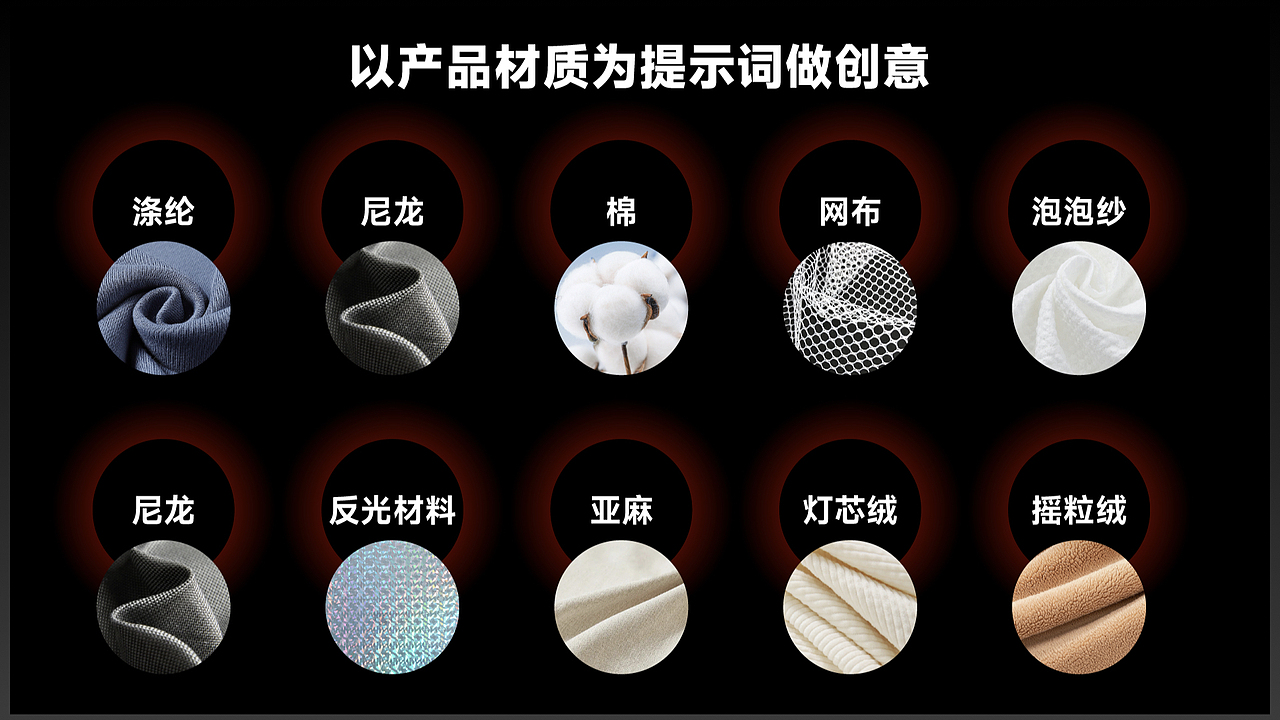 MJ服装应用总结及应用演示（图ZMzgzMzgzNDAw） - 其他平面 - 站酷设计师名取周yi原创素材 - 站酷ZCOOL