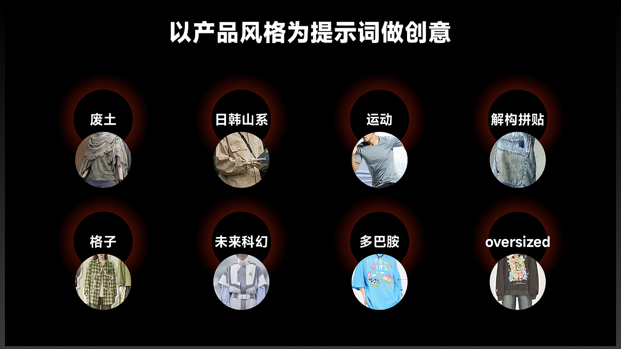 MJ服装应用总结及应用演示（图ZMzgzMzgzNDEy） - 其他平面 - 站酷设计师名取周yi原创素材 - 站酷ZCOOL