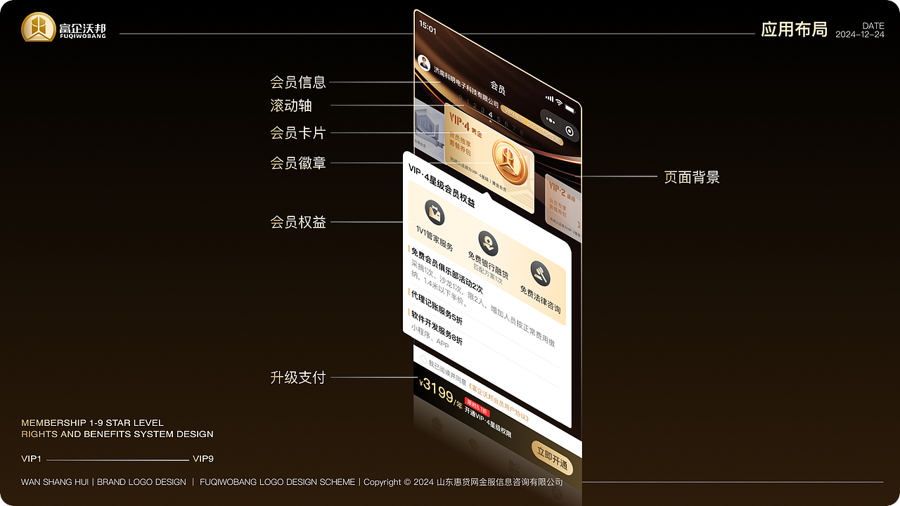 【金融行业】企业服务-会员权益设计思路