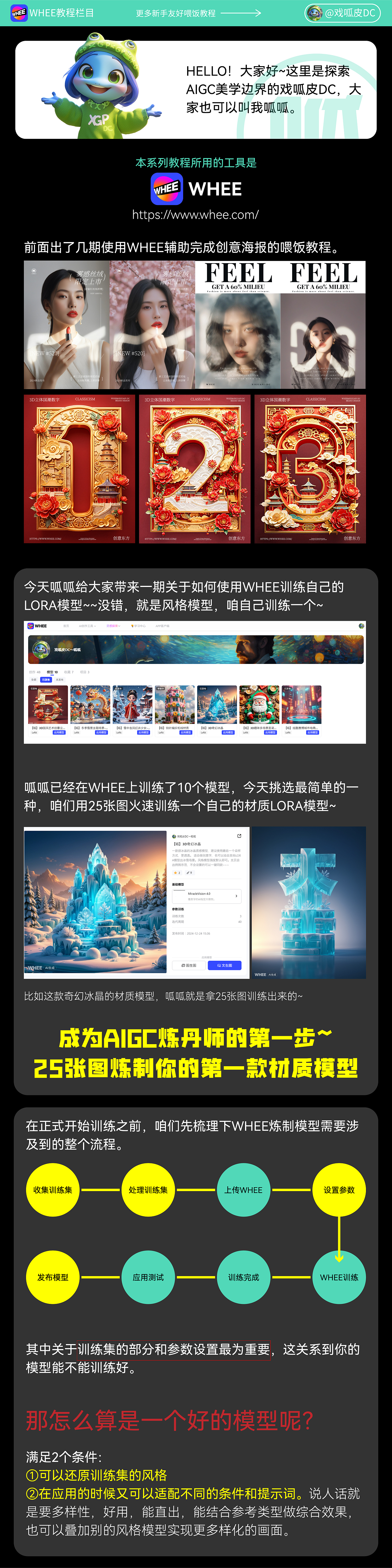 新手炼丹师必看!巨简单的LORA模型炼制喂饭教程!秘籍