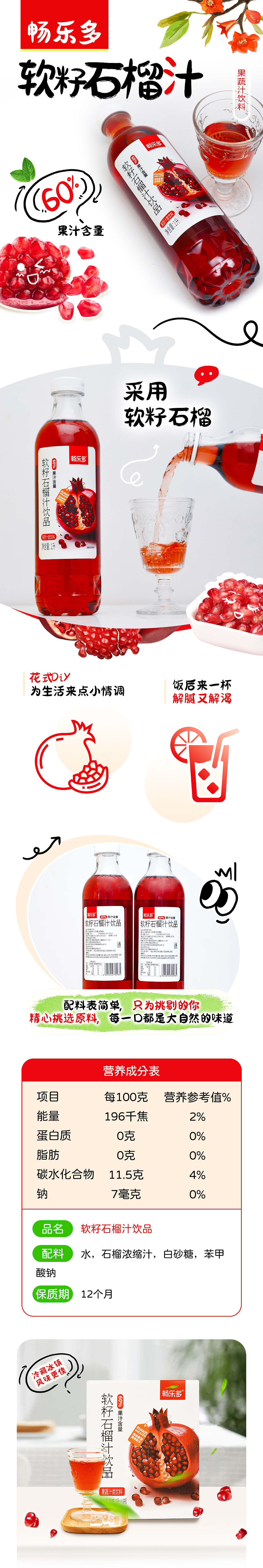 产品详情图设计（图ZMzgzMzkzMzAw） - 电商 - 站酷设计师多肉不是植物原创素材 - 站酷ZCOOL