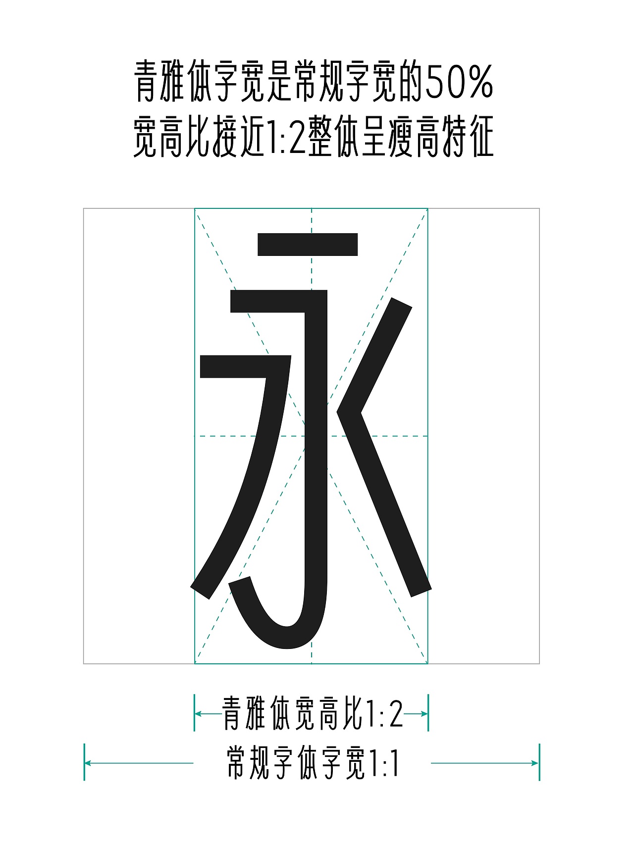仓耳屏显字库丨2024字体年度报告（图ZMzgzMzk0NTI0） - 字体/字形 - 站酷设计师仓耳屏显字库原创素材 - 站酷ZCOOL