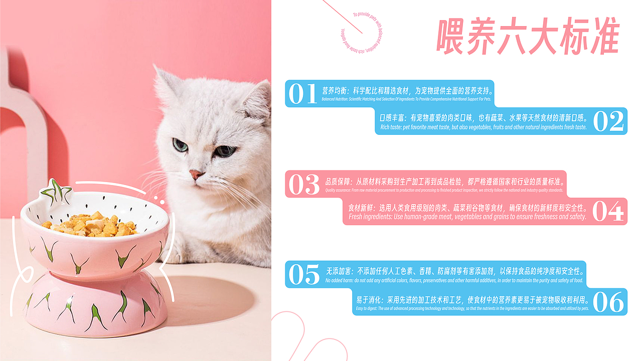 莱陪品牌设计 | 宠物行业品牌全案