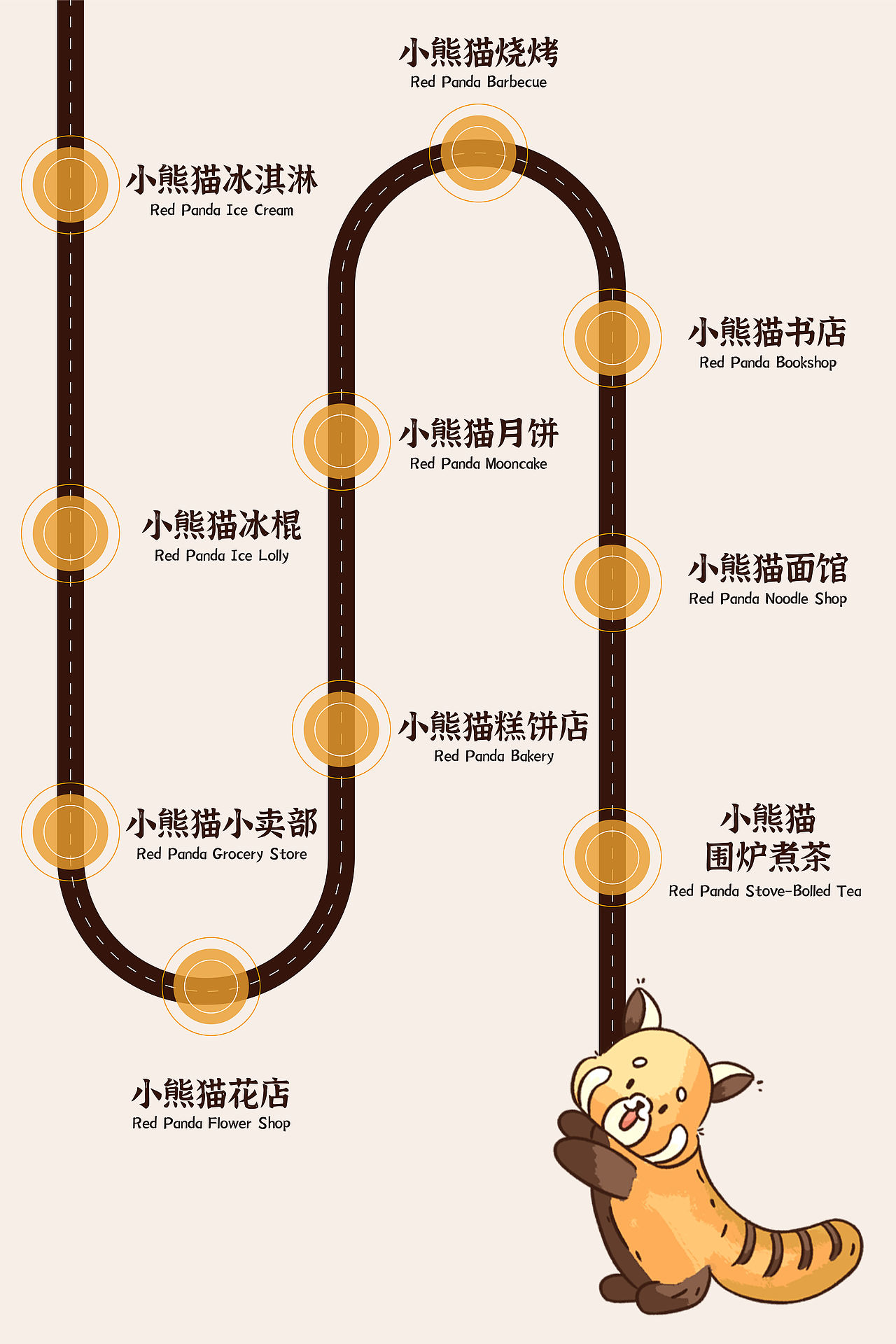 2024年终总结之小熊猫系列插画（图ZMzgzNDEzMDMy） - 商业插画 - 站酷设计师小白若灵原创素材 - 站酷ZCOOL