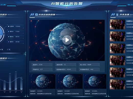 可视化大屏设计