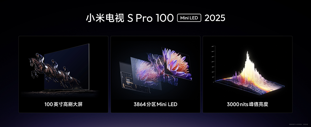 小米电视 S Pro「Mini LED」2025（图ZMzgzNDI1NjA4） - 企业官网 - 站酷设计师野田弟弟原创素材 - 站酷ZCOOL