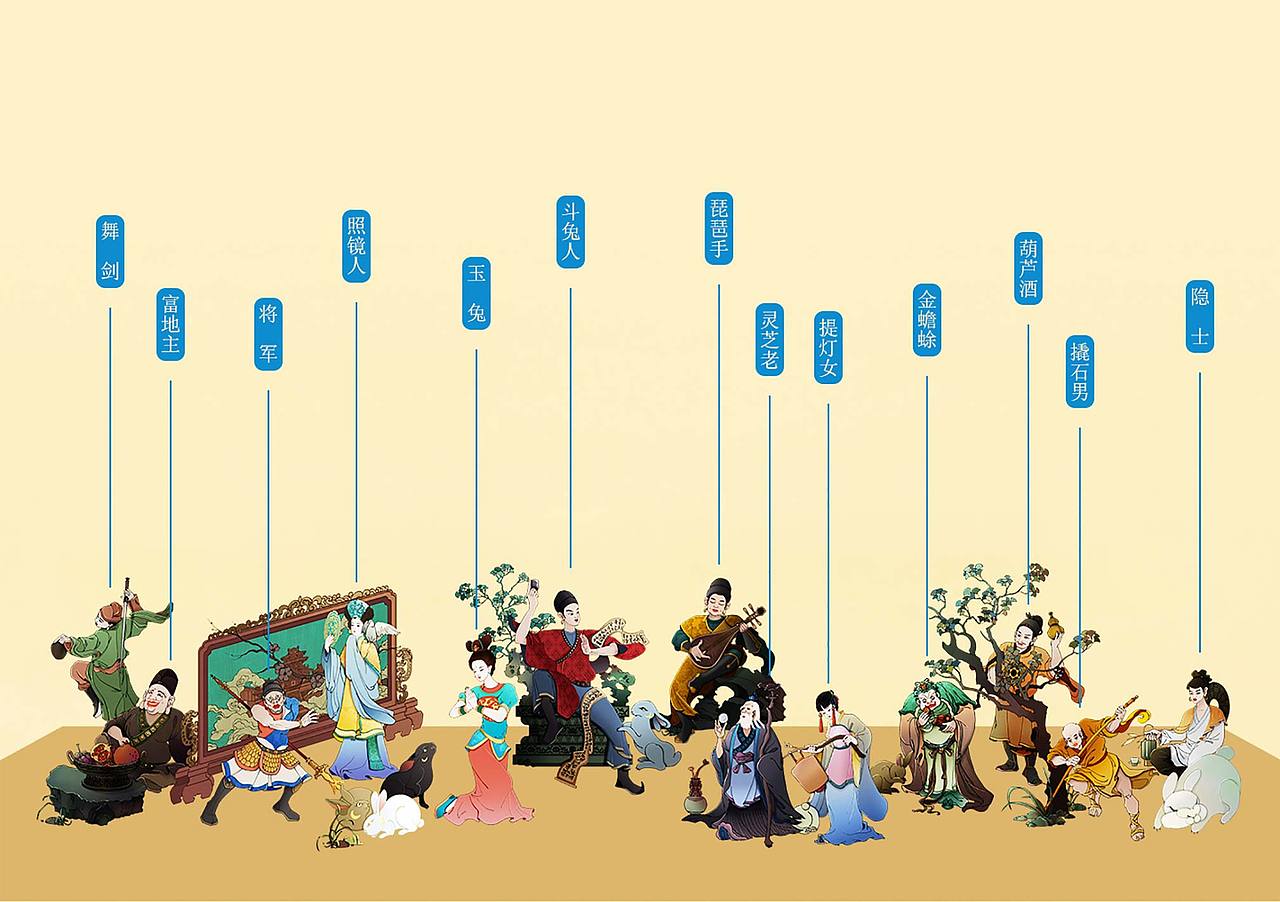 月满乾坤中秋包装