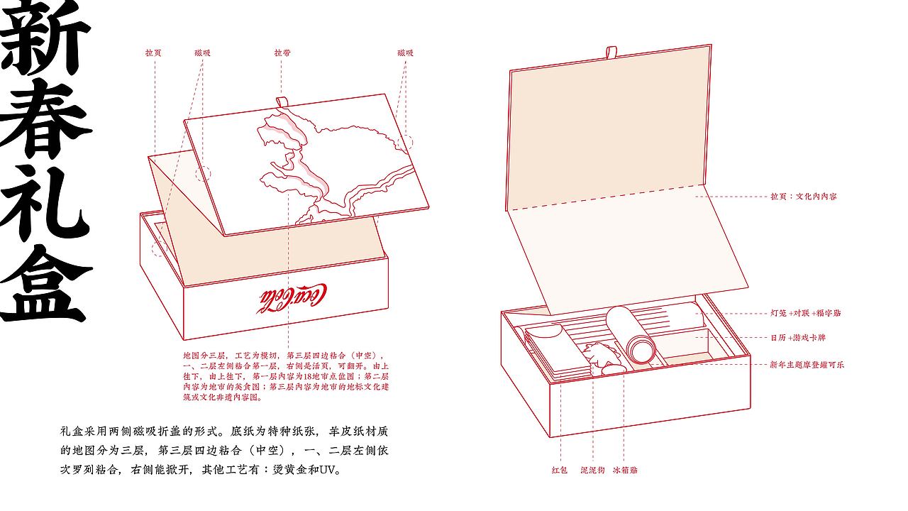 可口可乐2025家河南视觉体系及文创产品设计（图ZMzgzNDMzNTEy） - 品牌 - 站酷设计师With_town为之堂原创素材 - 站酷ZCOOL