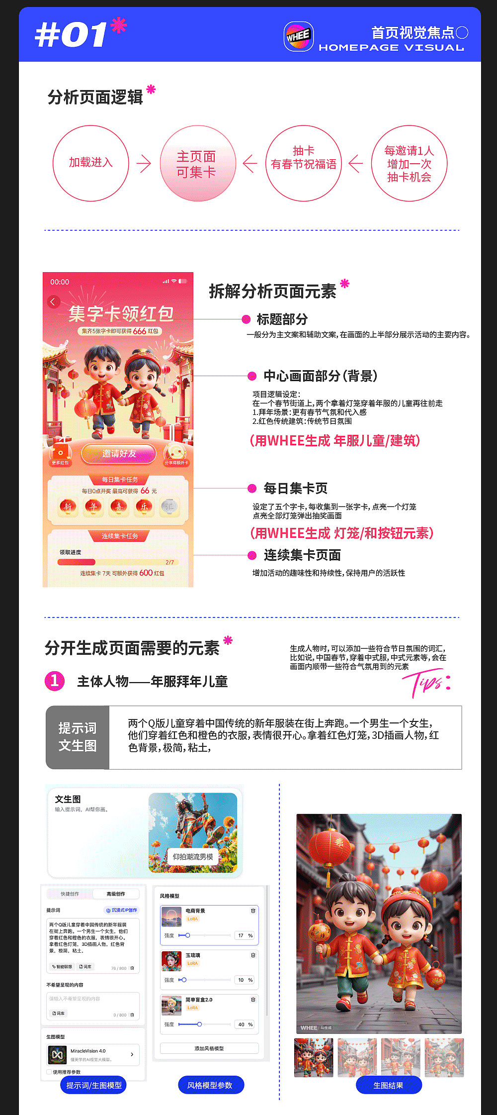WHEE丨没错我用AIGC做了一套新年H5(图ZMzgzNDM3NTA4) - 其他平面 - 站酷设计师弗西西丁原创素材 - 站酷ZCOOL