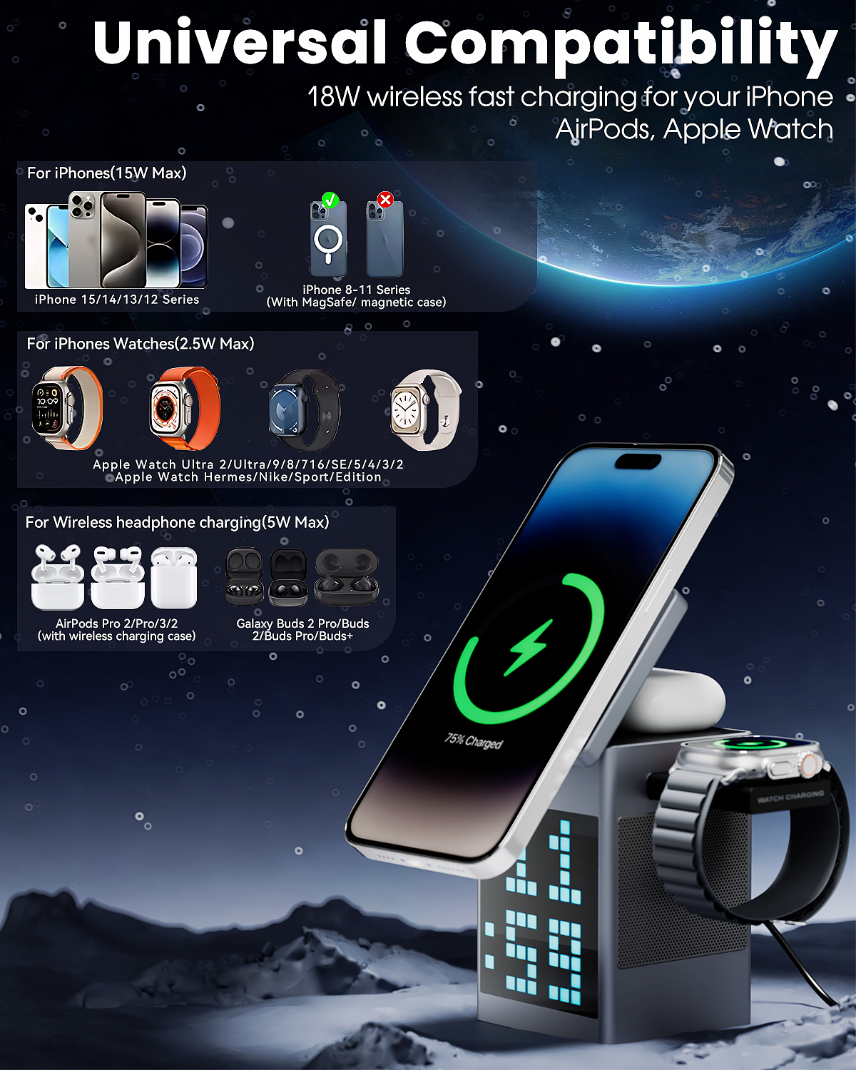 亚马逊主图A+ I 3合1充电器 I 渲染视觉+三维动画(图ZMzgzNDQ3NjEy) - 生活用品 - 站酷设计师夏先生k原创素材 - 站酷ZCOOL