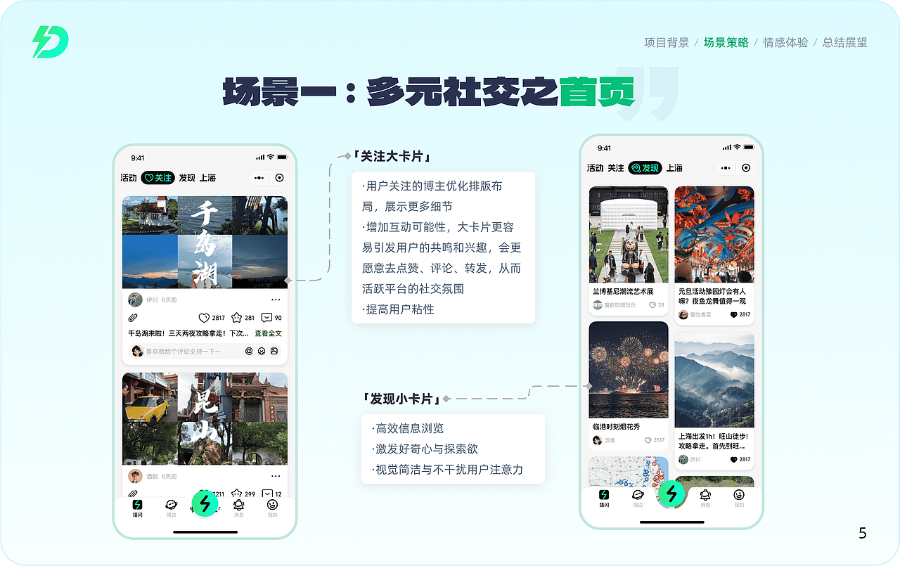 搭闪V1.0·社交UI复盘·场景整合·未来展望
