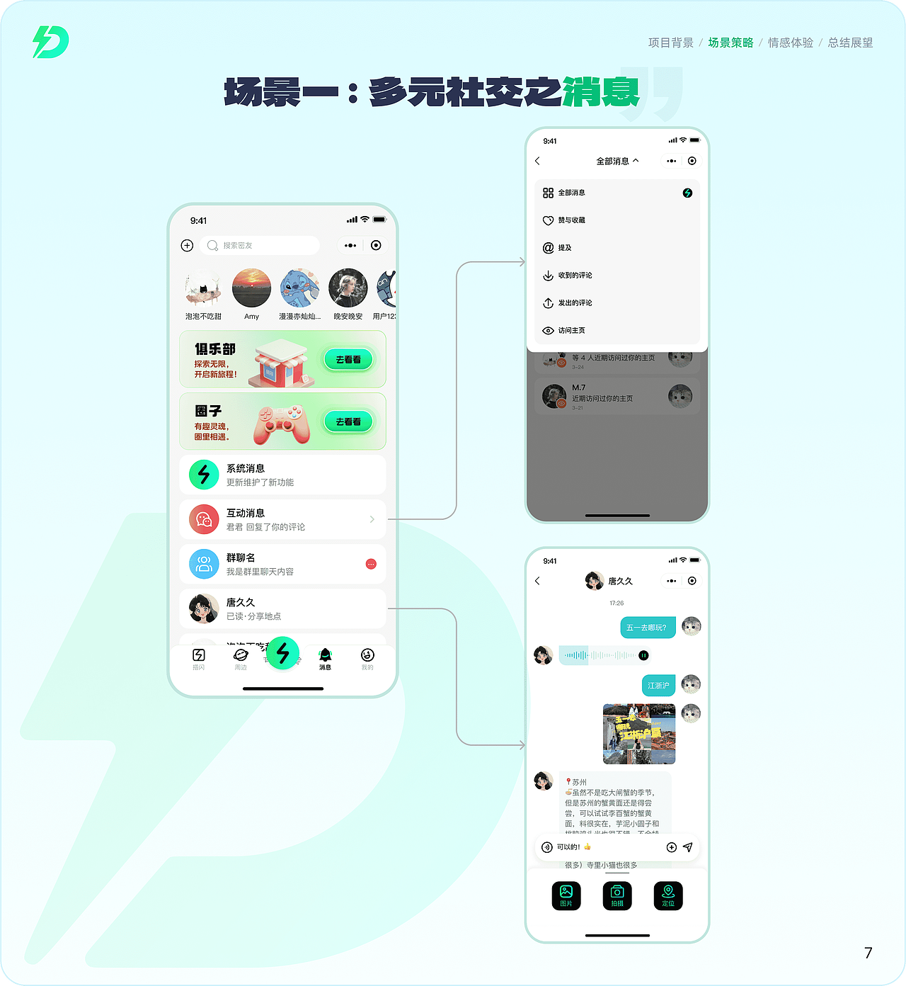搭闪V1.0·社交UI复盘·场景整合·未来展望