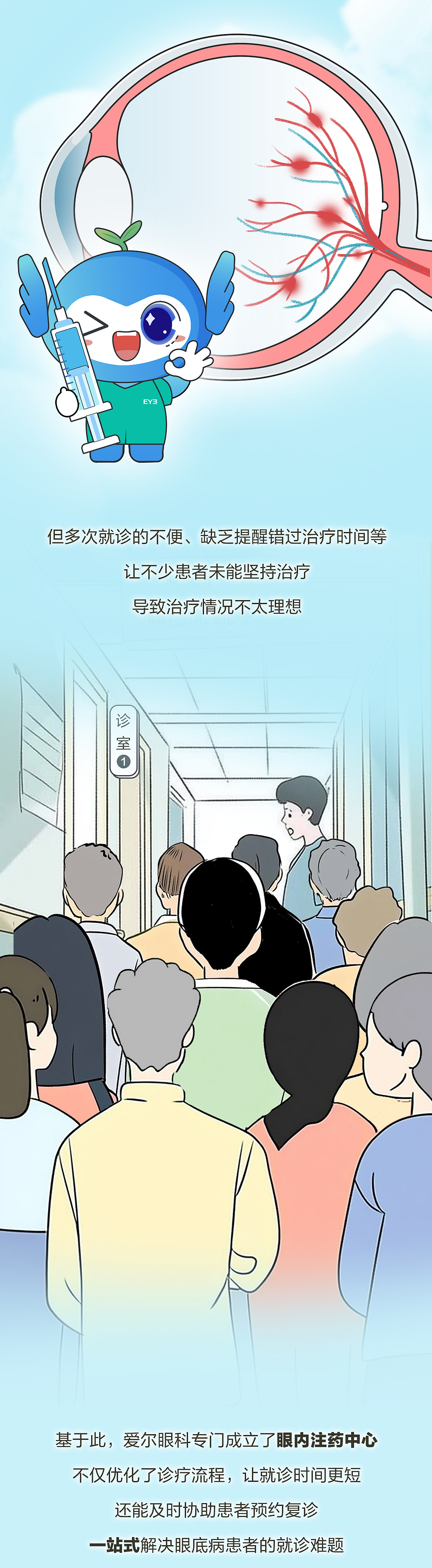 爱尔眼科糖尿病视网膜病变手绘科普长图（图ZMzgzNDUxNTUy） - 商业插画 - 站酷设计师melodudu原创素材 - 站酷ZCOOL