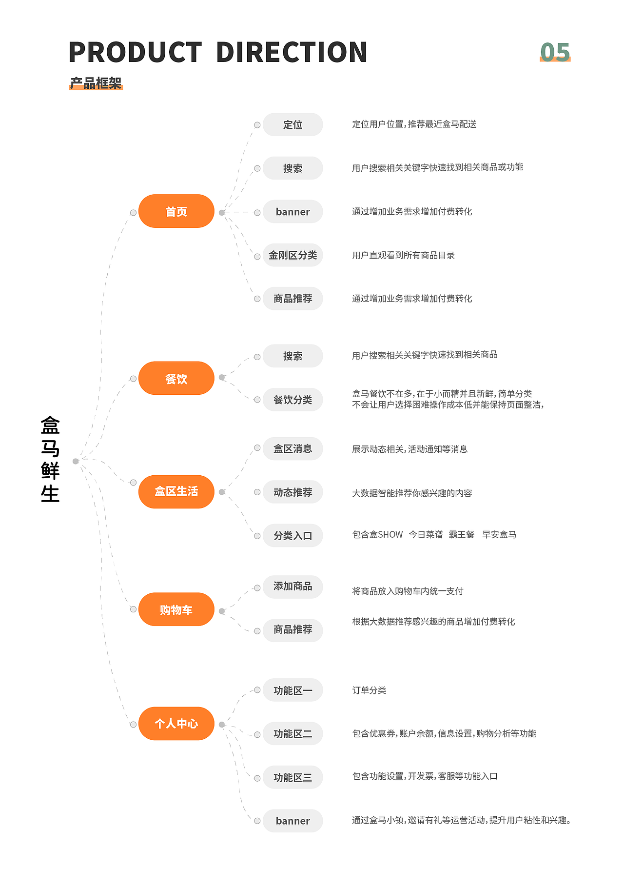 2025个人作品集（图ZMzgzNDU5ODc2） - 其他 - 站酷设计师夏天的小沫儿原创素材 - 站酷ZCOOL