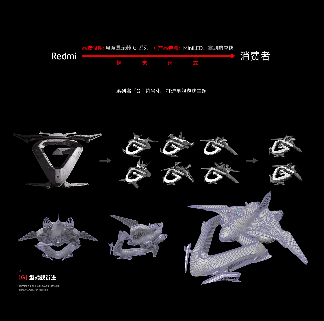 小米丨Redmi 电竞显示器 G Pro