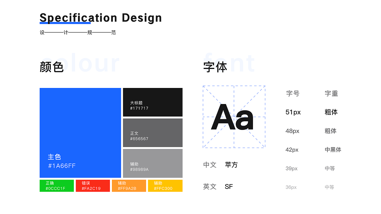 把数据放在掌心上｜旺旺集团｜SFA（图ZMzgzNDY3MjAw） - APP界面 - 站酷设计师_哈_哈_原创素材 - 站酷ZCOOL