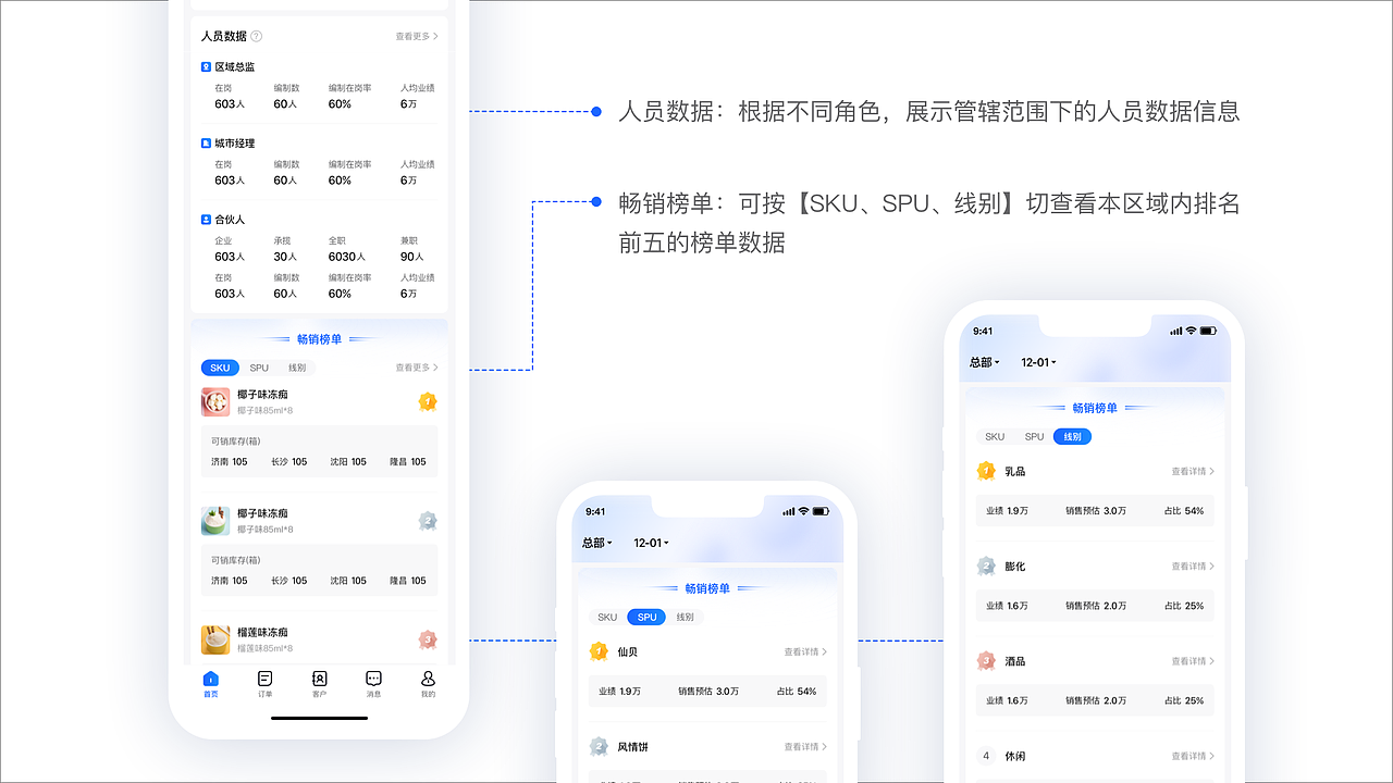 把数据放在掌心上｜旺旺集团｜SFA（图ZMzgzNDY3NTE2） - APP界面 - 站酷设计师_哈_哈_原创素材 - 站酷ZCOOL